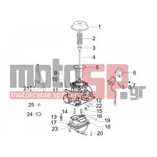 Derbi - BOULEVARD 100CC 4T 2010 - Engine/Transmission - Parts of the carburettor - 828824 - ΚΑΠΑΚΙ ΒΑΛΒΙΔΑΣ ΚΑΡΜΠ SCOOTER 50 4T