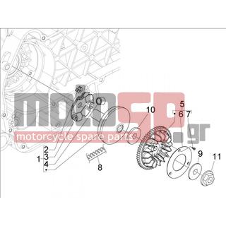 Derbi - BOULEVARD 150 4T E3 2010 - Engine/Transmission - drive pulley - 841213 - ΙΜΑΝΤΑΣ ΚΙΝΗΣ SCOOTER 125150 4T