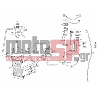 Derbi - GP1 250CC LOW SEAT 2007 - Body Parts - Fuel tank left - 00H01500691 - Παξιμάδι D5