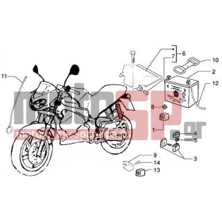 Gilera - DNA 180 < 2005 - Electrical - Battery-automatic switch - 583337 - Αυτόματος διακόπτης 80a