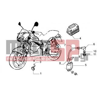 Gilera - DNA 50 < 2005 - Electrical - Electrical devices - 582687 - Κόρνα