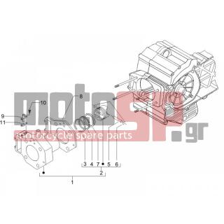 Gilera - FUOCO 500 4T-4V IE E3 LT 2014 - Engine/Transmission - Complex cylinder-piston-pin - 830276 - ΦΛΑΝΤΖΑ ΚΥΛΙΝΔΡΟΥ SCOOTER 400850 0,6MM