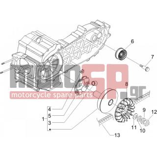 Gilera - FUOCO 500 E3 2010 - Engine/Transmission - driving pulley - 830899 - ΡΑΟΥΛΑ ΒΑΡ SCOOTER 500 28gr (Χ8 ΤΕΜ)