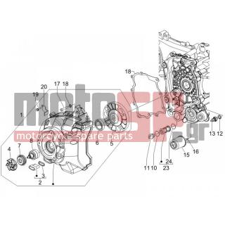 Gilera - NEXUS 250 E3 2007 - Engine/Transmission - COVER flywheel magneto - FILTER oil - 82871R - Δακτύλιος στεγανότητας