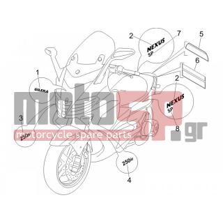 Gilera - NEXUS 250 SP E3 2007 - Body Parts - Signs and stickers - 621722 - Πλακέτα 