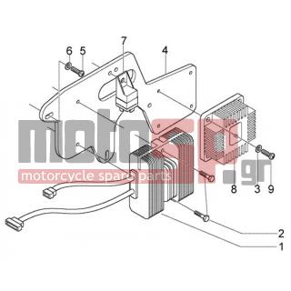 Gilera - NEXUS 500 < 2005 - Electrical - Electrical devices - 828863 - Βίδα ΤΕ με ροδέλα