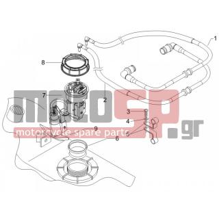 Gilera - NEXUS 500 E3 2011 - Κινητήρας/Κιβώτιο Ταχυτήτων - supply system