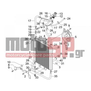Gilera - RUNNER 125 VX 4T E3 SERIE SPECIALE 2007 - Engine/Transmission - cooling installation - CM001903 - ΚΟΛΙΕΣ