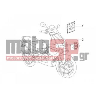 Gilera - RUNNER 125 VX 4T E3 SERIE SPECIALE 2007 - Εξωτερικά Μέρη - Signs and stickers