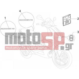 Gilera - RUNNER 125 VX 4T SC 2007 - Εξωτερικά Μέρη - Signs and stickers
