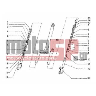 Gilera - RUNNER 180 FXR 2T < 2005 - Suspension - Ingredients front fork parts (Model 97-98-99) - 494694 - ΠΑΞΙΜΑΔΙ