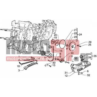Gilera - RUNNER 180 VXR < 2005 - Engine/Transmission - Complex sump pump (sump) - 82649R - ΚΑΔΕΝΑ ΤΡ ΛΑΔΙΟΥ SCOOTER 125300 CC 4T