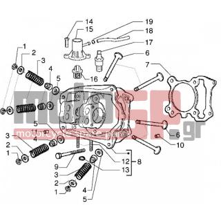 Gilera - RUNNER 180 VXR < 2005 - Engine/Transmission - head assembly - valves - 483914 - ΡΟΔΕΛΛΑ ΒΑΛΒ ΕΤ4-SKIP 150 4T-VES GT-X8