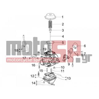 Gilera - RUNNER 200 ST 4T E3 2009 - Engine/Transmission - CARBURETOR accessories - 842521 - ΣΩΛΗΝΑΚΙ ΚΑΡΜΠ SCOOTER 50 4T