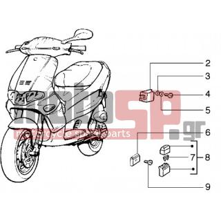 Gilera - RUNNER 50 < 2005 - Electrical - Electrical devices