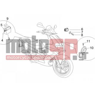 Gilera - RUNNER 50 PURE JET 2005 - Electrical - Relay - Battery - Horn - 58094R - Κόρνα 12v cc
