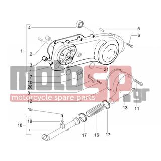 Gilera - RUNNER 50 PURE JET SC 2006 - Engine/Transmission - COVER sump - the sump Cooling - 566063 - Βάση