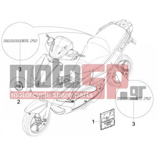 Gilera - RUNNER 50 PURE JET ST 2008 - Body Parts - Signs and stickers - 655263 - KIT ΠΛΑΚΕΤΑ RUNNER 