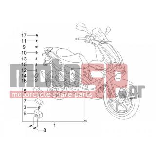 Gilera - RUNNER 50 SP SC 2006 - Electrical - Complex harness - 294208 - ΚΑΠΑΚΙ IMOBIL ET4