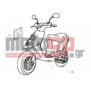 Gilera - STALKER 2006 - Εξωτερικά Μέρη - Signs and stickers