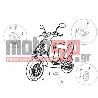 Gilera - STALKER SPECIAL EDITION 2008 - Electrical - Relay - Battery - Horn - 1D000636 - Κόρνα
