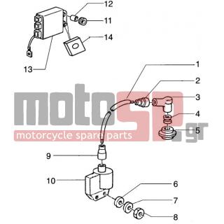 Gilera - STORM < 2005 - Electrical - Electrical devices for vehicles antistart - 217163 - ΛΑΣΤΙΧΑΚΙ ΠΑΡΜΠΡΙΖ BEVERLY