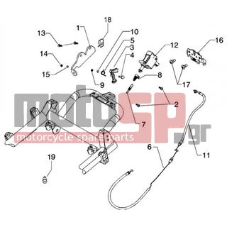 PIAGGIO - BEVERLY 125 < 2005 - Body Parts - Seat opening controller - 259348 - ΒΙΔΑ M 6X18 mm ΜΕ ΑΠΟΣΤΑΤΗ
