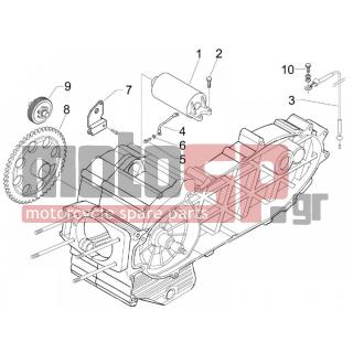 PIAGGIO - BEVERLY 400 IE TOURER E3 2008 - Engine/Transmission - Start - Electric starter - 872913 - ΛΑΜΑΡΙΝΑ ΚΟΡΩΝΑΣ SC 400-500 Ν.Μ
