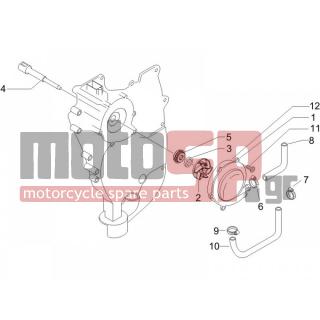 PIAGGIO - BEVERLY 500 2005 - Engine/Transmission - WHATER PUMP - 842041 - ΒΙΔΑ M5X16