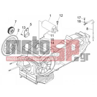 PIAGGIO - BEVERLY 500 2005 - Engine/Transmission - Start - Electric starter - 828109 - ΛΑΜΑΡΙΝΑ ΚΟΡΩΝΑΣ SC 400-500 Π.Μ
