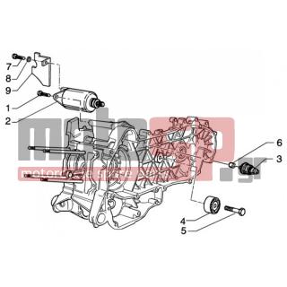PIAGGIO - BEVERLY 200 < 2005 - Electrical - electric starter - 18509 - Βίδα