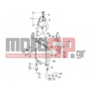 PIAGGIO - BEVERLY 500 IE E3 2007 - Engine/Transmission - cooling installation - 258904 - ΤΑΠΑ