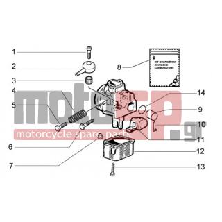 PIAGGIO - CIAO < 2005 - Engine/Transmission - Components carburetor parts - 248479 - Βαλβίδα γκαζιού