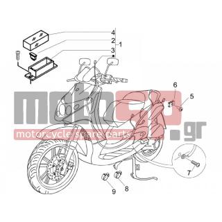 PIAGGIO - BEVERLY 125 2005 - Electrical - Complex harness - 638774 - ΚΑΛΩΔΙΩΣΗ ΚΕΝΤΡΙΚΗ BEVERLY 125-250 RST