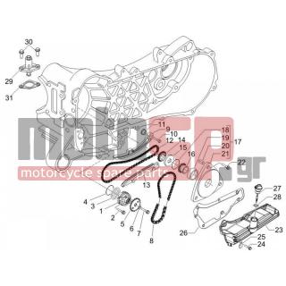 PIAGGIO - FLY 100 4T 2007 - Engine/Transmission - OIL PUMP - 434447 - ΚΑΔΕΝΑ ΤΡ ΛΑΔΙΟΥ VESPA ET4-FLY 100-SFRST