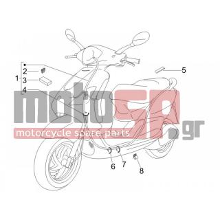 PIAGGIO - FLY 100 4T 2007 - Electrical - Complex harness - 290404 - ΤΖΑΜΑΚΙ ΑΣΦΑΛΕΙΟΘΗΚΗΣ