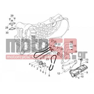 PIAGGIO - FLY 100 4T 2009 - Engine/Transmission - OIL PUMP - 287913 - ΓΡΑΝΑΖΙ ΤΡ ΛΑΔ SCOOTER 50300 CC 4T