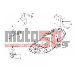 PIAGGIO - FLY 125 4T E3 2007 - Electrical - Relay - Battery - Horn - 434541 - ΒΙΔΑ M6X16 SCOOTER CL10,9