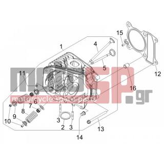 PIAGGIO - FLY 125 4T E3 2009 - Engine/Transmission - Group head - valves - 842360 - ΤΑΠΑ ΝΕΡΟΥ ΚΥΛΙΝΔΡΟΥ M6X10 SCOOTER