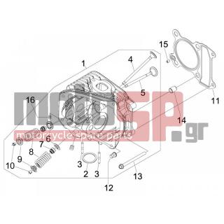 PIAGGIO - FLY 150 4T E3 2010 - Engine/Transmission - Group head - valves - 842360 - ΤΑΠΑ ΝΕΡΟΥ ΚΥΛΙΝΔΡΟΥ M6X10 SCOOTER
