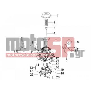 PIAGGIO - FLY 50 4T 2008 - Engine/Transmission - CARBURETOR accessories - 842521 - ΣΩΛΗΝΑΚΙ ΚΑΡΜΠ SCOOTER 50 4T
