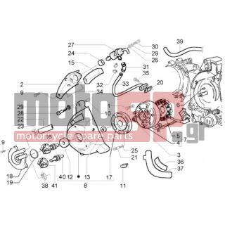 PIAGGIO - BEVERLY 125 RST < 2005 - Engine/Transmission - Magneto - water pump - 828136 - Μανιατό
