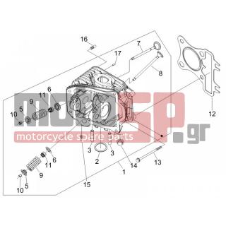 PIAGGIO - LIBERTY 125 4T 2007 - Engine/Transmission - Group head - valves - 875112 - ΦΛΑΝΤΖΑ ΚΥΛΙΝΔΡΟΥ SCOOTER 125300 0,4mm