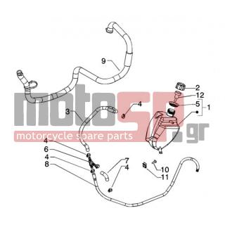 PIAGGIO - BEVERLY 200 < 2005 - Engine/Transmission - cooling pipes - CM001903 - ΚΟΛΙΕΣ