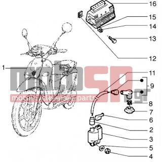 PIAGGIO - LIBERTY 50 2T < 2005 - Electrical - Electrical devices - 584427 - ΤΑΠΑ