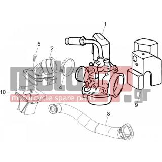 PIAGGIO - LIBERTY 50 2T 2006 - Engine/Transmission - CARBURETOR COMPLETE UNIT - Fittings insertion - 82774R - ΒΑΛΒΙΔΑ REED FLY-NRG POWER DT-TYPH USA