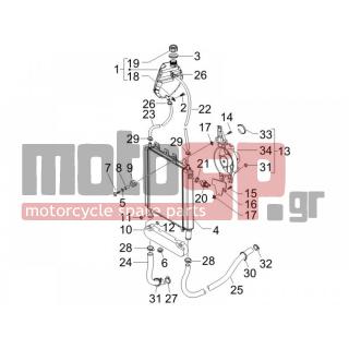 PIAGGIO - BEVERLY 250 2005 - Engine/Transmission - cooling installation - 258904 - ΤΑΠΑ
