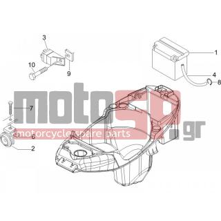 PIAGGIO - LIBERTY 50 2T SPORT 2008 - Electrical - Relay - Battery - Horn - 436788 - ΒΙΔΑ M6X14 ΤΑΠΑΣ ΚΥΛΙΝΔΡ ΤΕΝΤ ΚΑΔ GP800