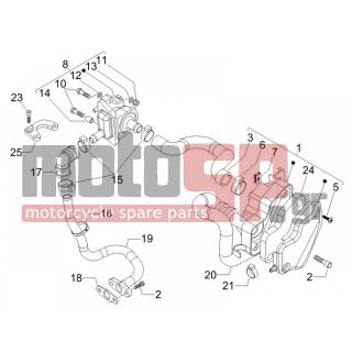PIAGGIO - BEVERLY 250 2005 - Engine/Transmission - Secondary air filter casing - 288245 - ΠΑΞΙΜΑΔΙ