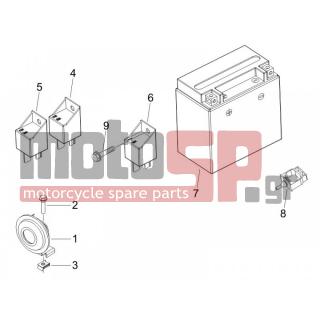 PIAGGIO - MP3 250 2006 - Electrical - Relay - Battery - Horn - 638733 - ΜΠΑΤΑΡΙΑ YUASA YTX14-BS 12V-12 AH ΚΛ ΤΥΠ